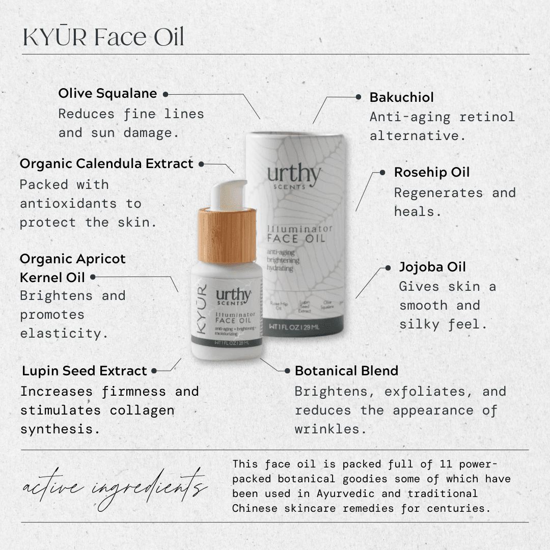 Face Oil Serum