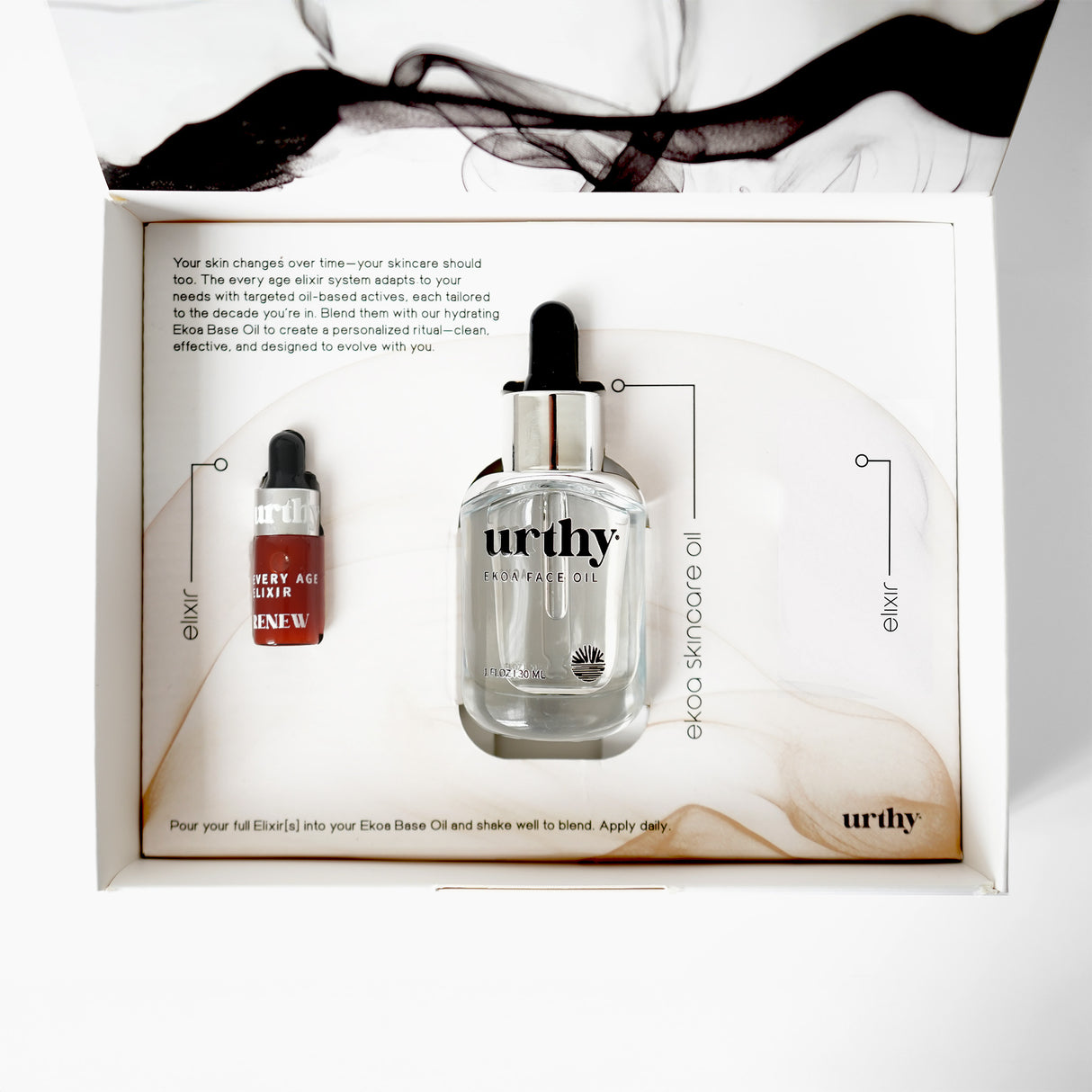 The Every Age Elixir Kit