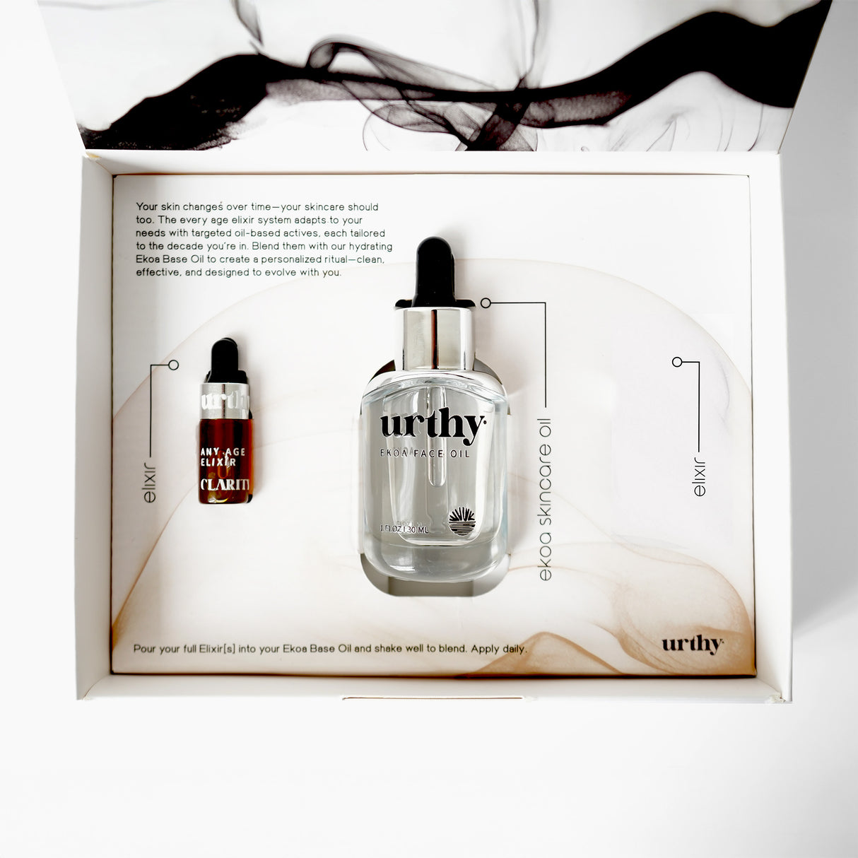 The Every Age Elixir Kit