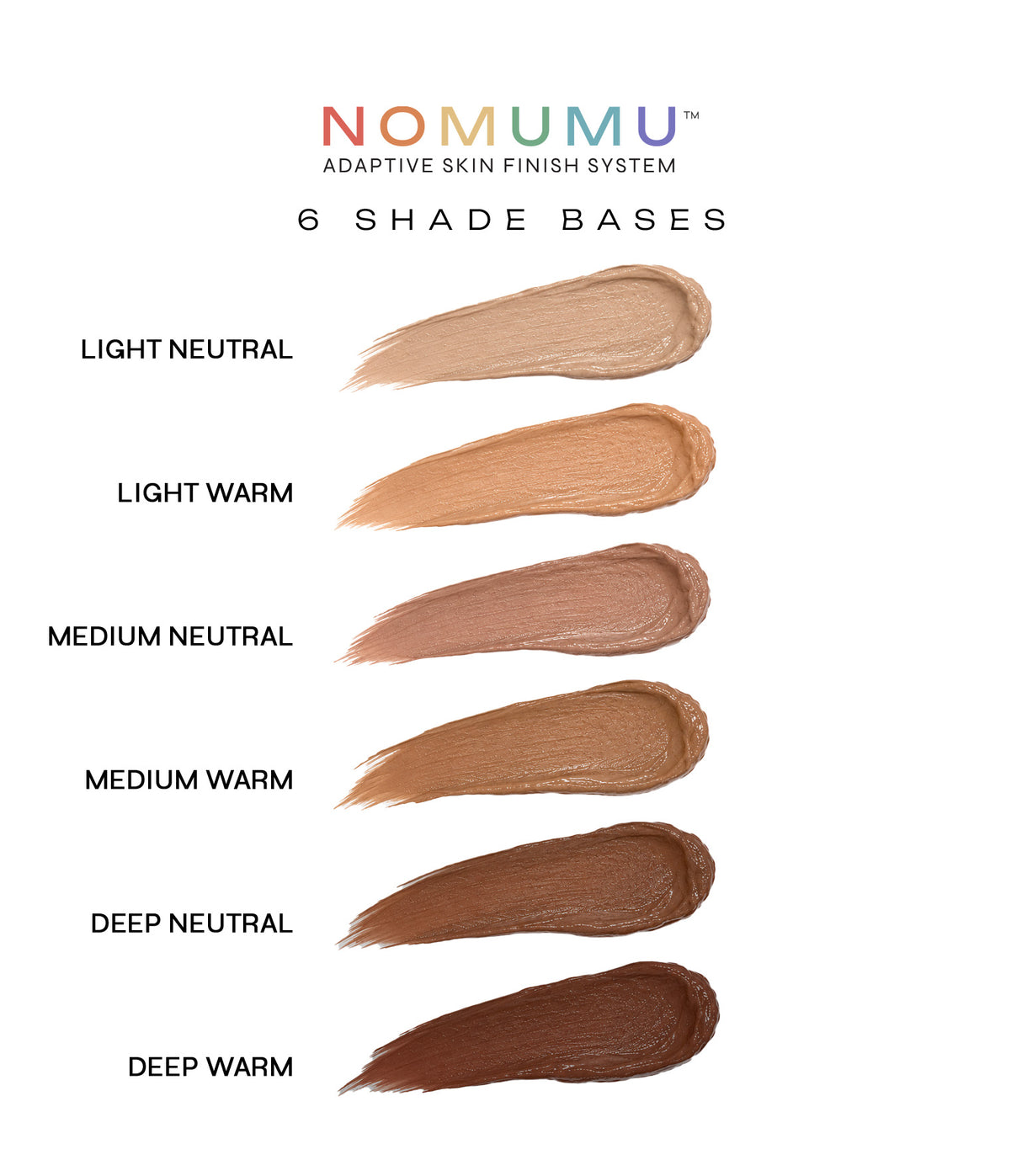 NOMUMU Adaptive Skin Finish System