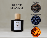 Black Flannel Fragrance