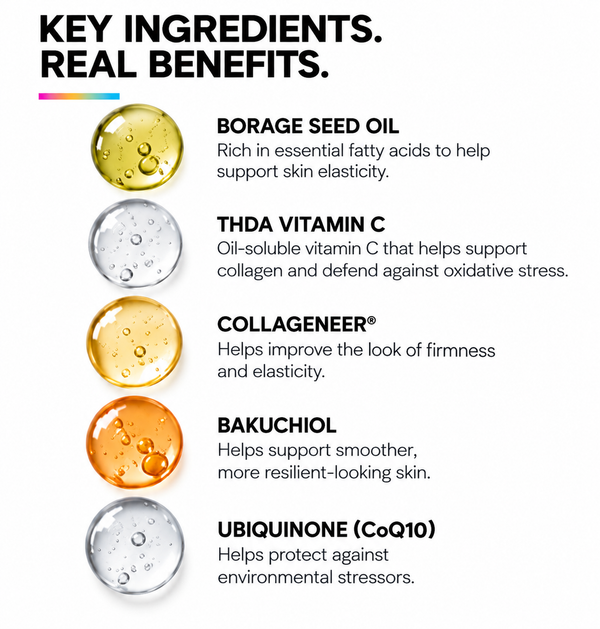 EVERY AGE Serum Fortify 40s