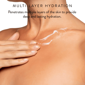 Hyaluronic Body Milks