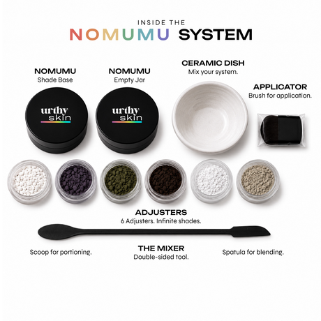 NOMUMU Adaptive Skin Finish System