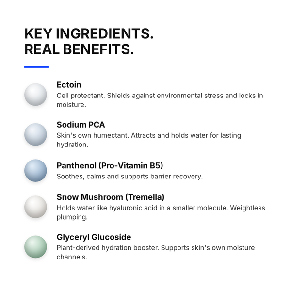 Clerra™ Ectoin Rehydrator Mist