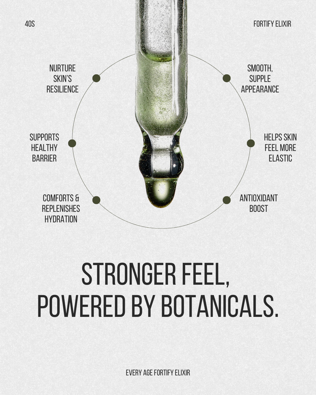EVERY AGE Serum Fortify 40s