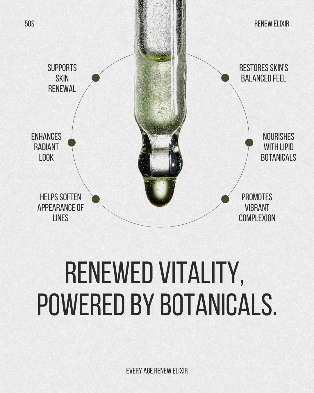 EVERY AGE Serum Renew 50s