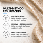 renewa multi method resurfacing