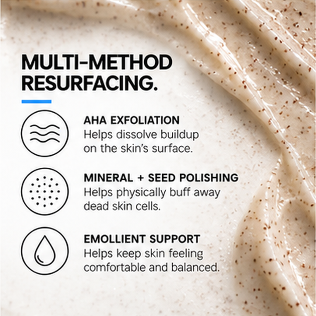 renewa multi method resurfacing