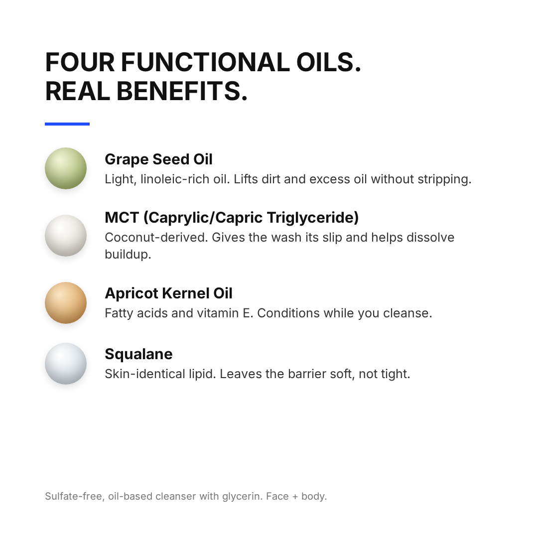 tetra four oils