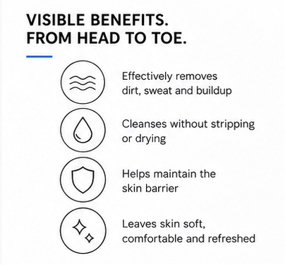 Tetra Oleum™ Cleansing Oil